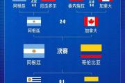 B体育-捷克队以-击败哥伦比亚队晋级欧洲杯